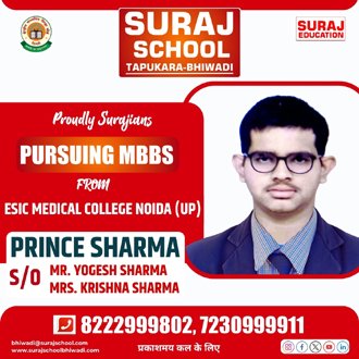 Best School of Bhiwadi